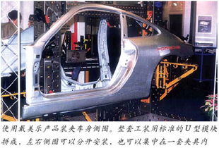 新型三維柔性組合工裝與氣手動夾具的協同應用與技術解析
